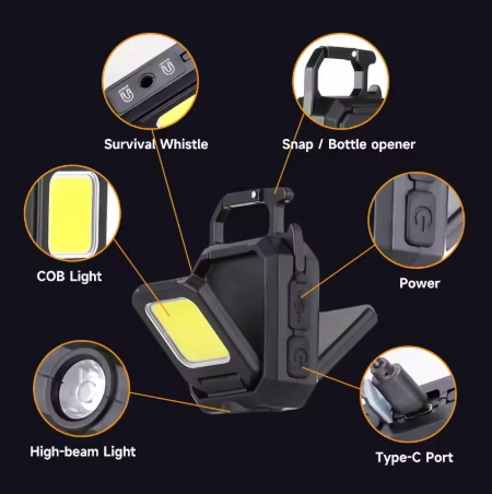 Dual Folding Mini USB Charged Flashlight