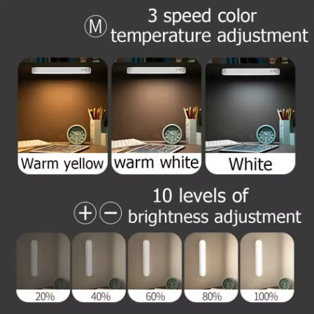 Wireless LED Night Light with Remote